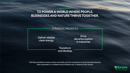 Fortum's Strategic Priorities: deliver reliable clean energy, drive decarbonisation in industries, transform and develop
